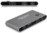 Delock USB-C -s KVM kapcsoló DisplayPort-hez 8K 30 Hz USB 2.0 csatlakozó felülettel (11487)