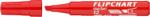 ICO Flipchart marker vízbázisú 1-4mm, vágott Artip 12 piros (9580002004)