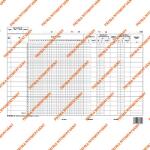 Pátria Nyomtatvány Étkezők nyilvántartása szabadlap A/3 fekvő (B.318-202)