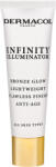 Dermacol Fényesítő alapozó és szérum 2 az 1-ben Infinity (Illuminator) 20 ml