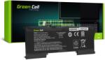 Green Cell HP182 HP Envy 13-ADxxx Notebook akkumulátor 3600 mAh (HP182) (HP182)