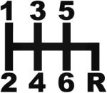 Stickify Autó váltó felirat - Szélvédő matrica