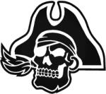 Stickify Vicsorgó kalóz - Autómatrica