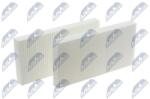 NTY Filtru, aer habitaclu NTY FCF-RE-028 (FCF-RE-028)