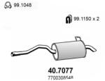 ASSO Toba esapament finala ASSO 40.7077 (40.7077)