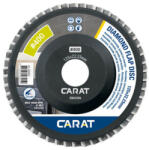 Carat 125 mm EFD4000000