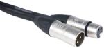 Gator Cableworks Backline Series XLR 3 m Cablu difuzor (11000155)