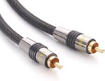 Eagle Cable DELUXE Mono Sub mélysugárzó kábel, 3, 0 m (100842030)