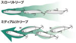 Duo ROUGH TRAIL MAKIFLAT 155F 15.5cm 50gr CYH0688 Flash Shad