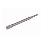 Raider Dalta SDS Plus, Raider 17x250 mm