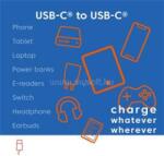 Club 3D Kábel - CAC-3032 (USB-C, Mágneses, PD3.1, 240W, 20Gbps, fehér, M/M, 2m) (CAC-3032) (CAC-3032) - mysoft