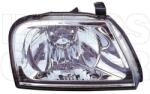 Mitsubishi L200 1996-2001 - Fényszóró H4 jobb el. áll. DEPO