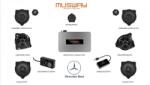 ESX, Musway Sistem Audio Dedicat Musway HiFi Mercedes (HiFi Mercedes)
