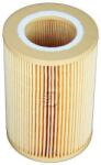 Denckermann Filtru aer DENCKERMANN A141290 (A141290)