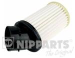 NIPPARTS Filtru aer NIPPARTS J1324032 (J1324032)