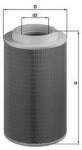 MAHLE Filtru aer MAHLE LX 1801 (LX 1801)
