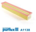 PURFLUX Filtru aer PURFLUX A1138 (A1138)