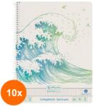 Pelikan Set 10 x Caiet A4, 70 File, Spirala, Matematica, Motiv Wave Greenline (REH-10xHRZ-50033478)