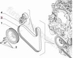 FIAT eredeti Hosszbordás szíj Ducato 2.2 EVO FIAT DUCATO IV (06-) (46357071)