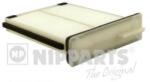 NIPPARTS Filtru, aer habitaclu NIPPARTS J1343001 (J1343001)
