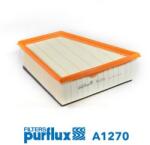 PURFLUX Filtru aer PURFLUX A1270 (A1270) - automobilus