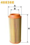 Wix Filters Filtru aer WIX FILTERS 46836E (46836E)