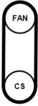 Continental Ctam Set curea transmisie cu caneluri CONTINENTAL CTAM 4PK711 ELAST T1 (4PK711 ELAST T1)