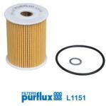 PURFLUX Filtru ulei PURFLUX L1151 (L1151)