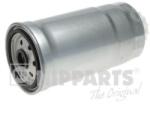 NIPPARTS filtru combustibil NIPPARTS J1330317 (J1330317)
