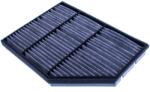 Denckermann Filtru, aer habitaclu DENCKERMANN M119024K (M119024K)