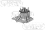 GRAF Pompă de apă, răcire motor GRAF PA1437 (PA1437)