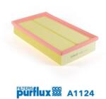PURFLUX Filtru aer PURFLUX A1124 (A1124)