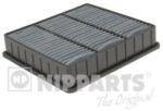 NIPPARTS Filtru aer NIPPARTS J1325022 (J1325022)