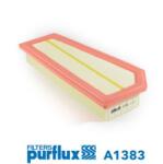 PURFLUX Filtru aer PURFLUX A1383 (A1383)