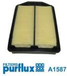 PURFLUX Filtru aer PURFLUX A1587 (A1587)