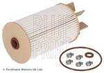 BLUE PRINT filtru combustibil BLUE PRINT ADBP230042 (ADBP230042)