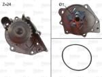 VALEO Pompă de apă, răcire motor VALEO 506696 (506696)