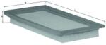 MAHLE Filtru aer MAHLE LX 480 (LX 480)