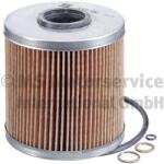 Kolbenschmidt Filtru ulei KOLBENSCHMIDT 50013137 (50013137)