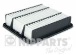NIPPARTS Filtru aer NIPPARTS J1322076 (J1322076)