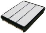 Denckermann Filtru aer DENCKERMANN A140793 (A140793)