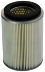Denckermann Filtru aer DENCKERMANN A140202 (A140202)