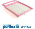 PURFLUX Filtru aer PURFLUX A1153 (A1153)