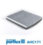 PURFLUX Filtru, aer habitaclu PURFLUX AHC171 (AHC171)