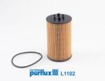 PURFLUX Filtru ulei PURFLUX L1102 (L1102)