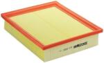 Denckermann Filtru aer DENCKERMANN A140002 (A140002)