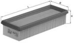 MAHLE Filtru aer MAHLE LX 454 (LX 454)