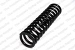 KILEN Arc spiral KILEN 17080 (17080)