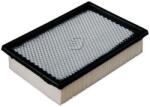 Denckermann Filtru aer DENCKERMANN A141525 (A141525)