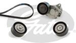GATES Set curea transmisie cu caneluri GATES Micro-V® K036PK2153 (K036PK2153)
